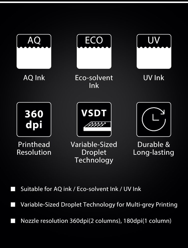 Epson F1080-A1 Printhead Side View
