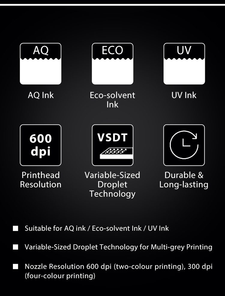 Epson i1600 Printhead Side View