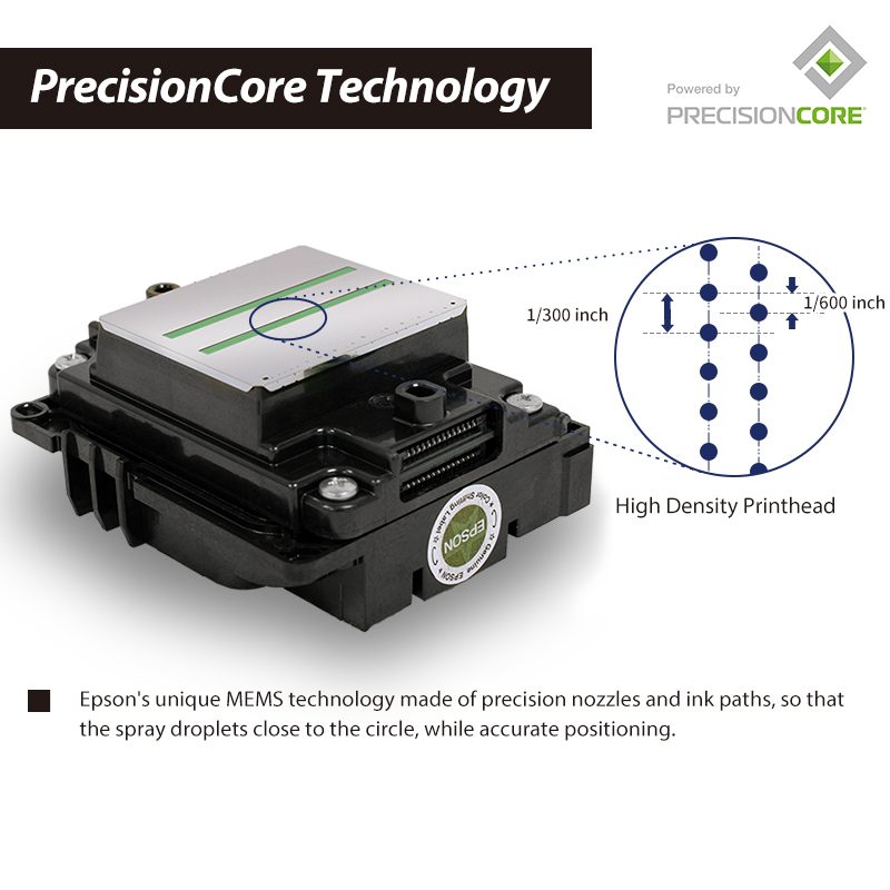 Epson i1600 Printhead Product Shot 4