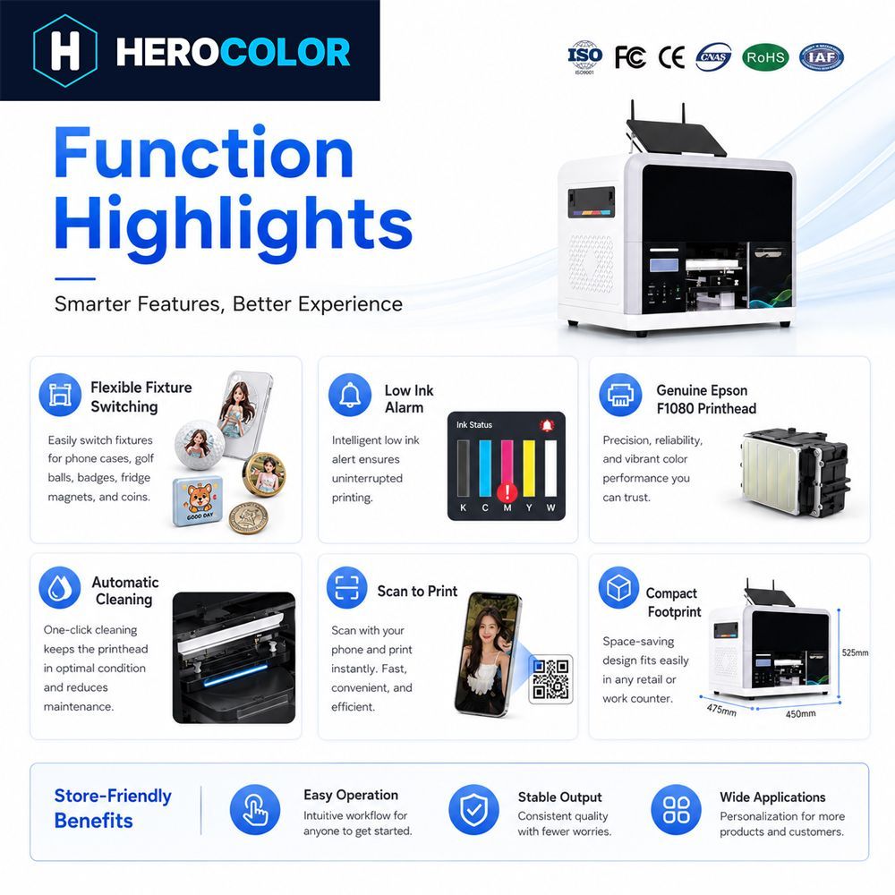 H-1620UV Function Highlights - Flexible Fixture Switching, Low Ink Alarm, Genuine Epson F1080 Printhead, Automatic Cleaning, Scan to Print, Compact Footprint