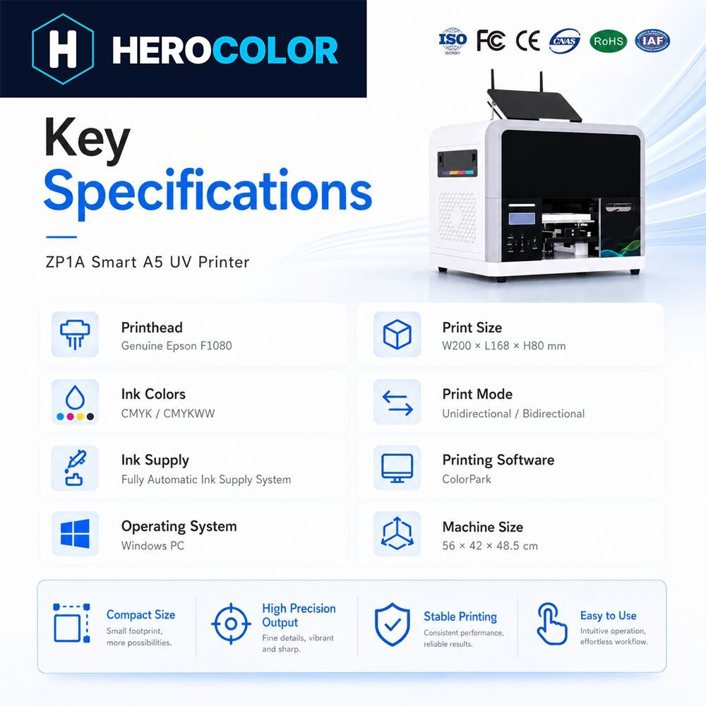 H-1620UV Key Specifications - ZP1A Smart A5 UV Printer with Printhead, Print Size, Ink Colors, Print Mode, Ink Supply, Printing Software, Operating System, Machine Size and Store-Friendly Benefits